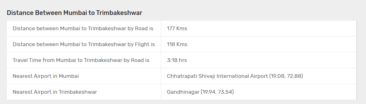 The dynamic output answer for programmatic